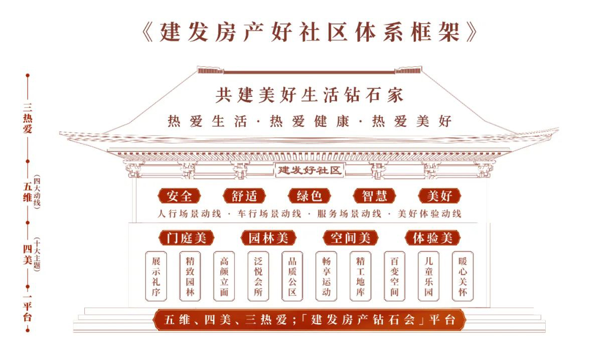 好社区.jpg