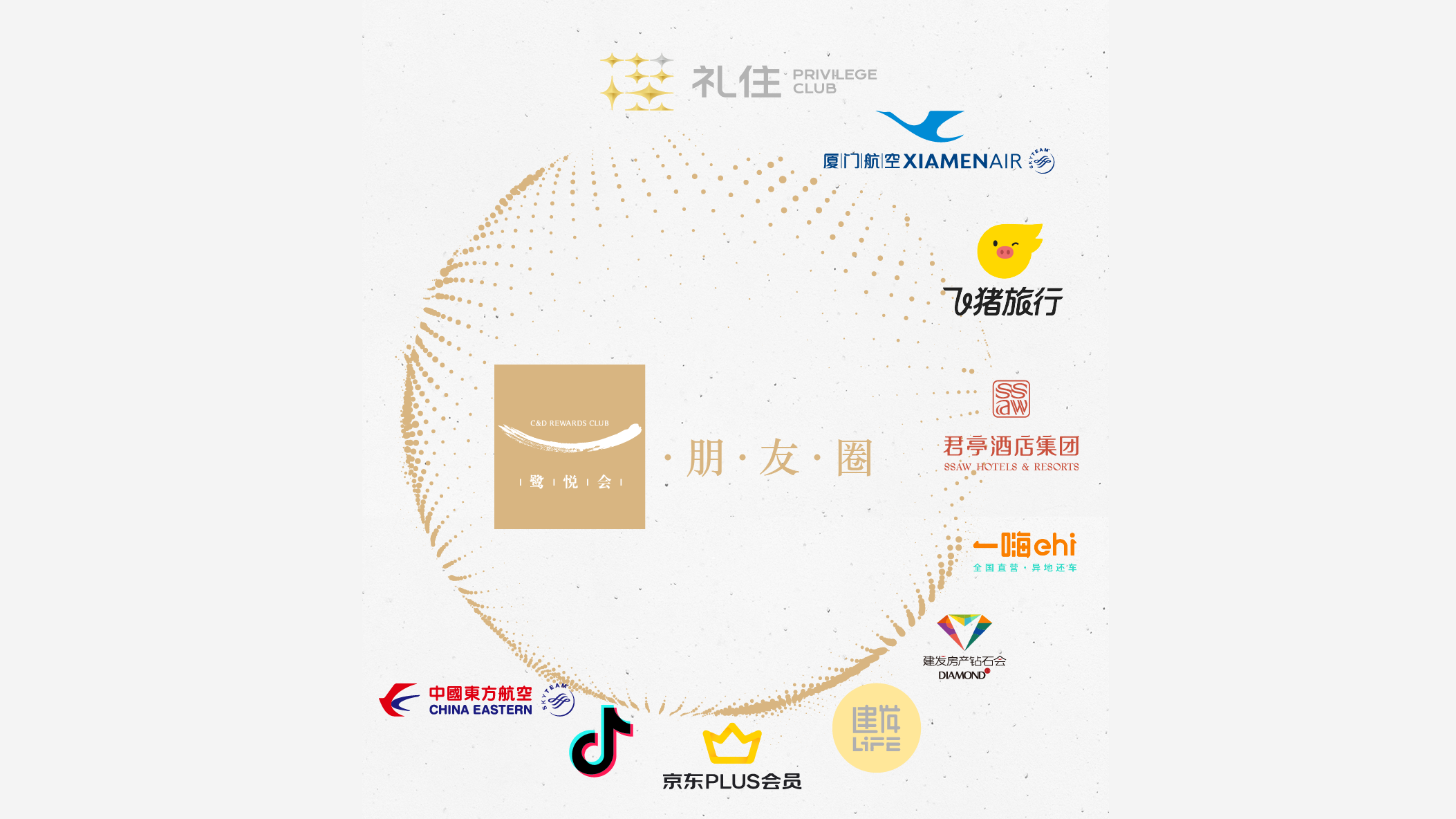 06建发文旅集团 “鹭悦会”新增会员生态合作伙伴 (2).png