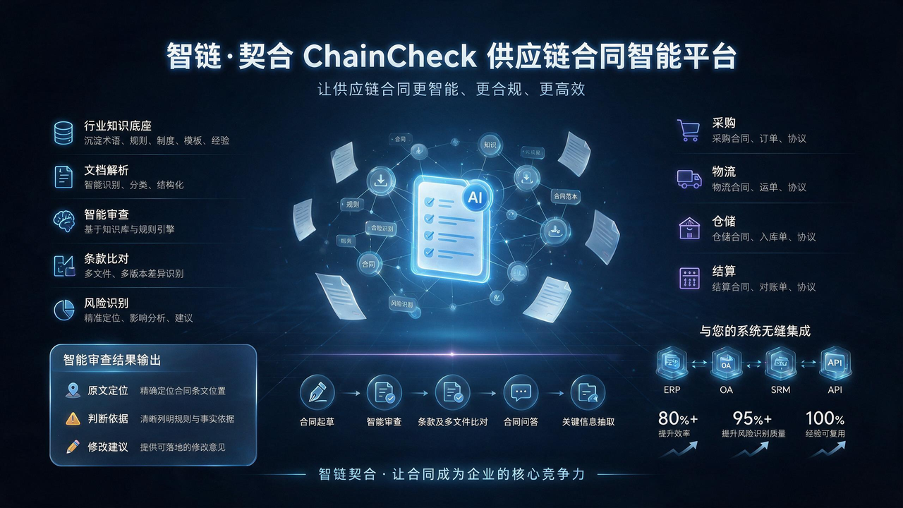 1789375610971643.png 03产品发布 (2).png